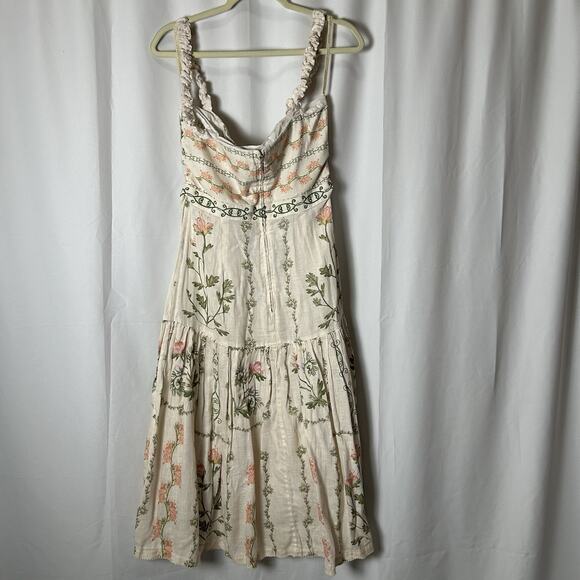 Agua by Agua Bendita Nispero Dress - Needs Repairs - Picture 4 of 13